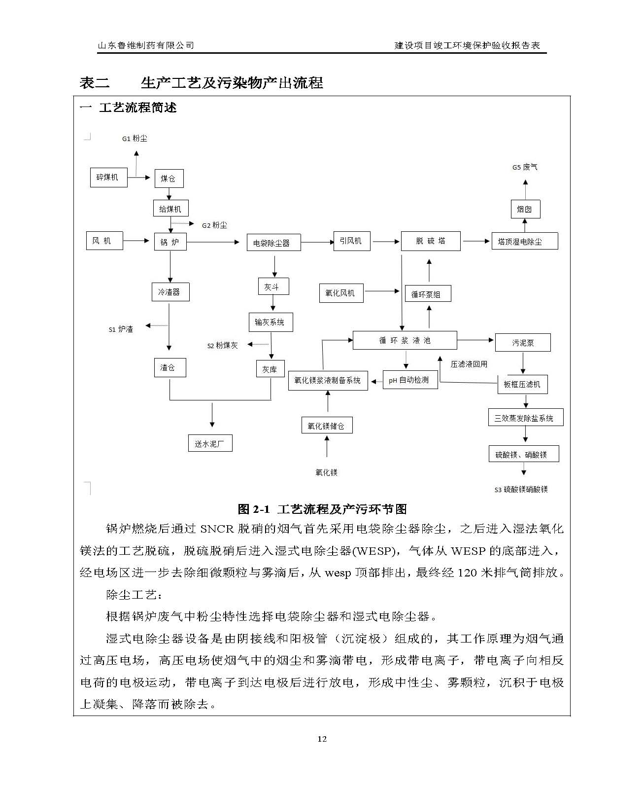 海洋之神·hy590(中国)最新官方网站