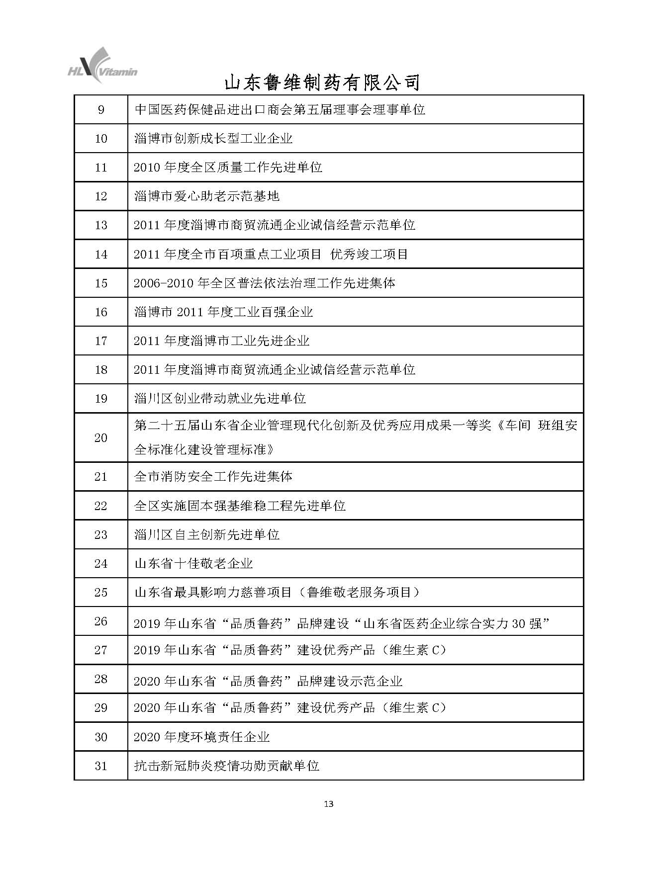 海洋之神·hy590(中国)最新官方网站