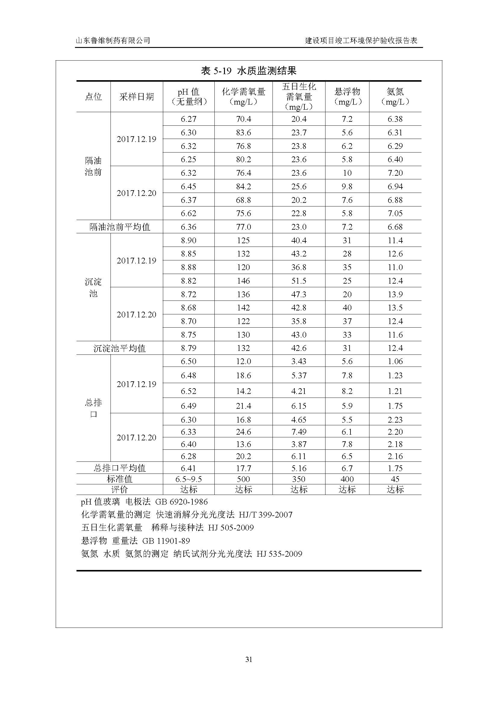 海洋之神·hy590(中国)最新官方网站
