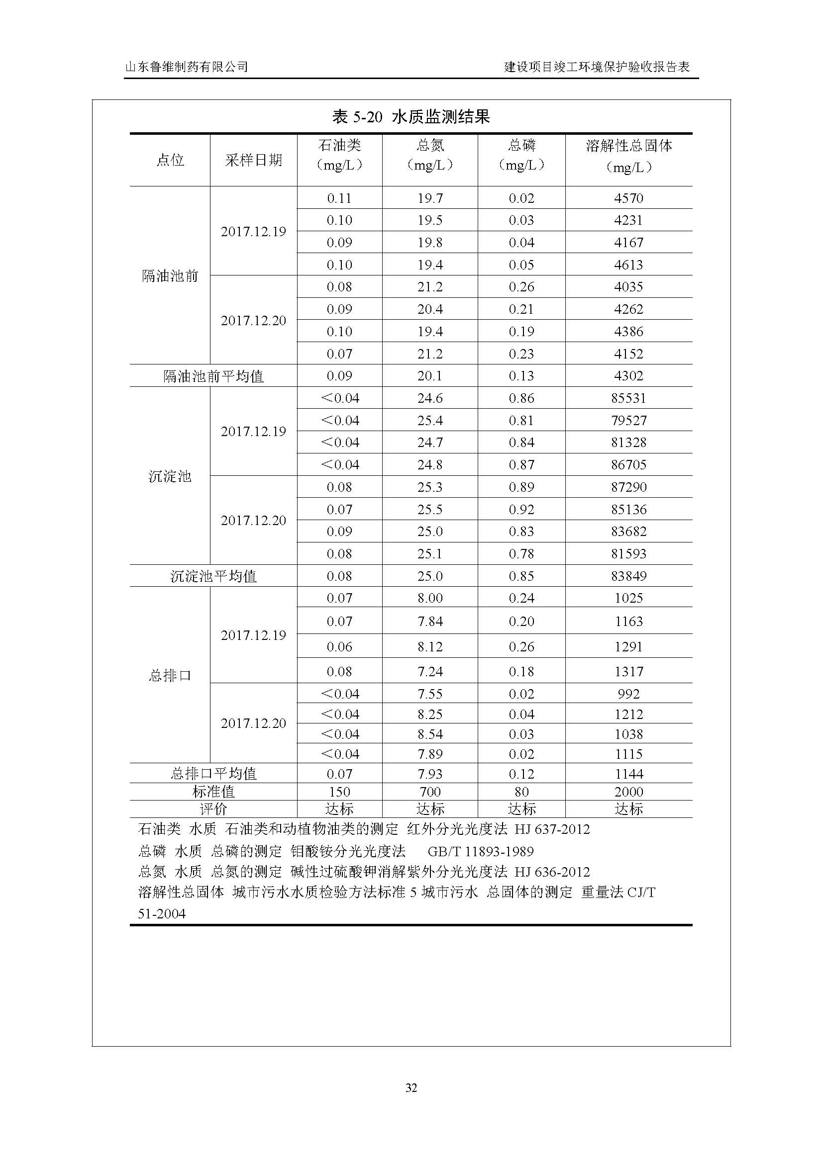 海洋之神·hy590(中国)最新官方网站