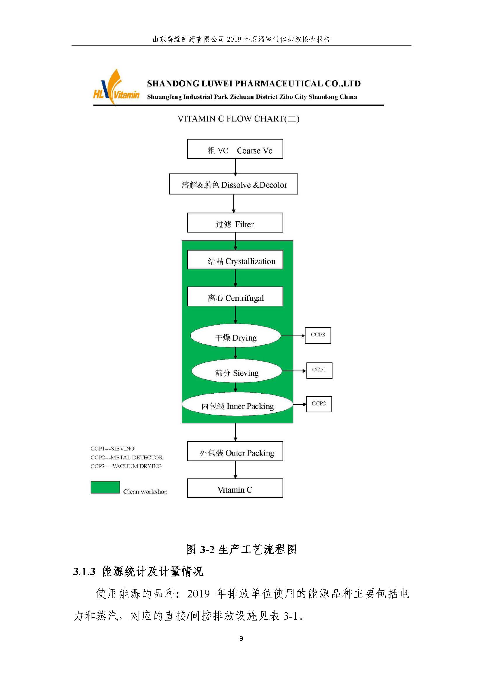 海洋之神·hy590(中国)最新官方网站