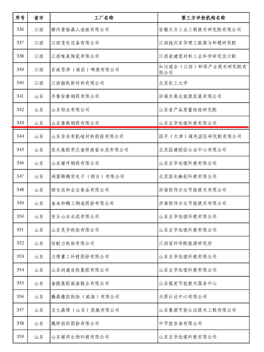 海洋之神·hy590(中国)最新官方网站